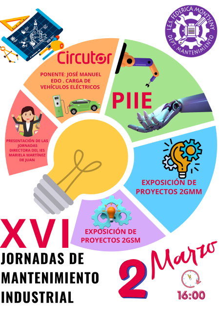 XVI JORNADAS TÉCNICAS MANTENIMIENTO INDUSTRIAL 2023 1 image